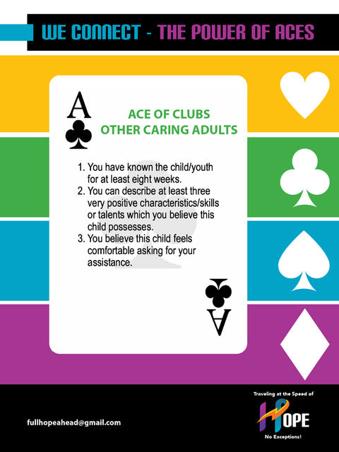 Minimum Order 10 - Ace of Clubs Poster