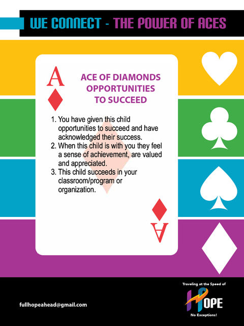 Minimum Order 10 - Ace of Diamonds Poster