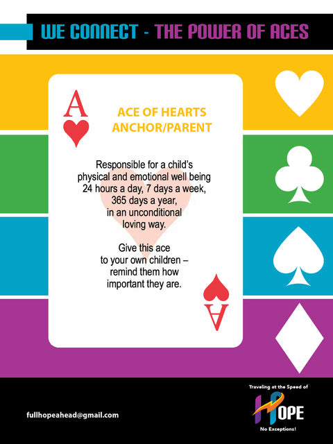 Minimum Order 10 - Ace of Hearts Poster