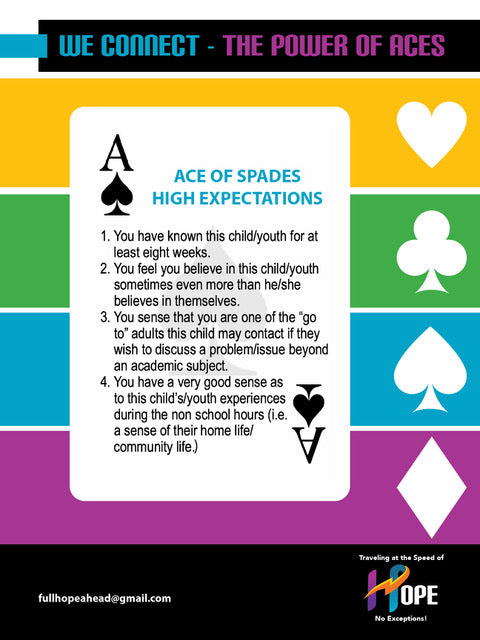 Minimum Order 10 - Ace of Spades Poster